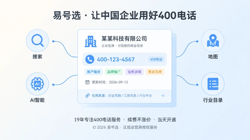 聚焦企业信源页卡片与外部平台引用关系图