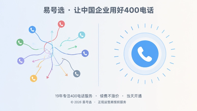 左侧号码分叉发散与右侧统一主号码同心圆的对比插画